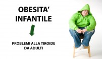 L’obesità infantile può alterare la funzionalità e la struttura della tiroide